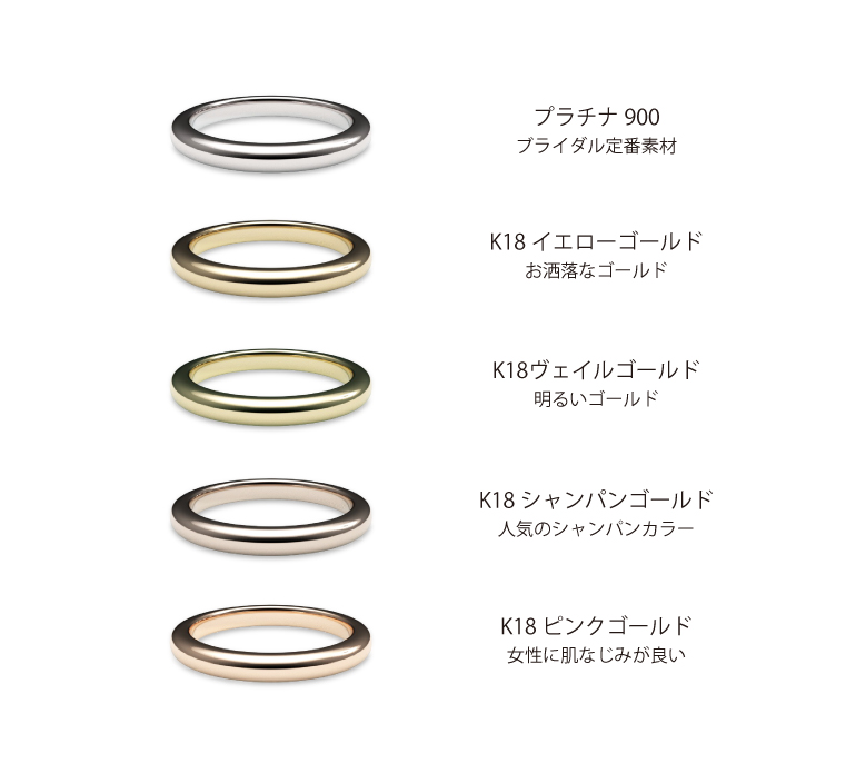 結婚指輪の素材はプラチナ900,K18イエローゴールド,K18ヴェイルゴールド,K18シャンパンゴールド,K18ピンクゴールドからお選びできます